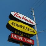 Tim Hortons, immer frisch und überall