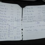 Routenplanung nach Barrie