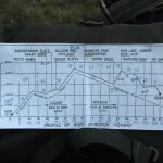 Profile von Allison Pass